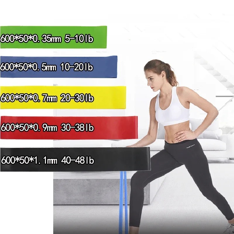 Pita Resistensi Karet Kebugara - Crossfit Workout Gear ulasan dan harga